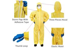 Roles of disposable protective clothing