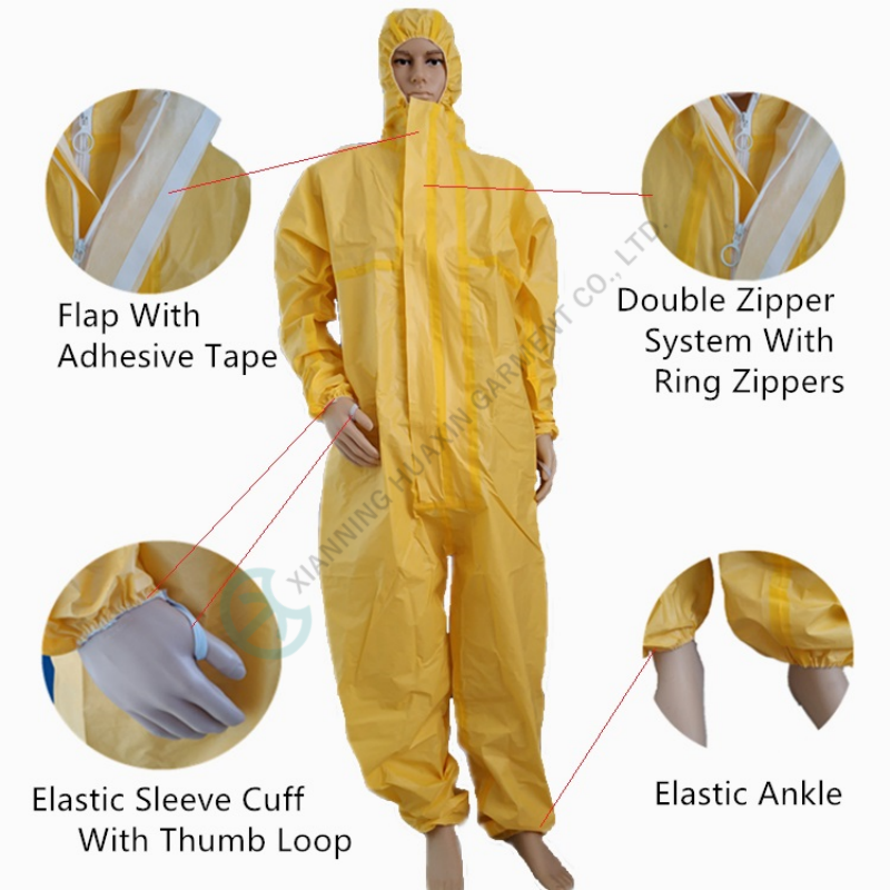 protective workwear to support outbreak of new pandemic 