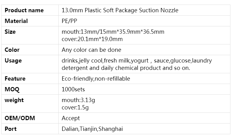 13.0 Plastic suction nozzle
