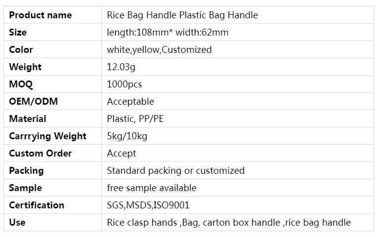Rice Bag Handle