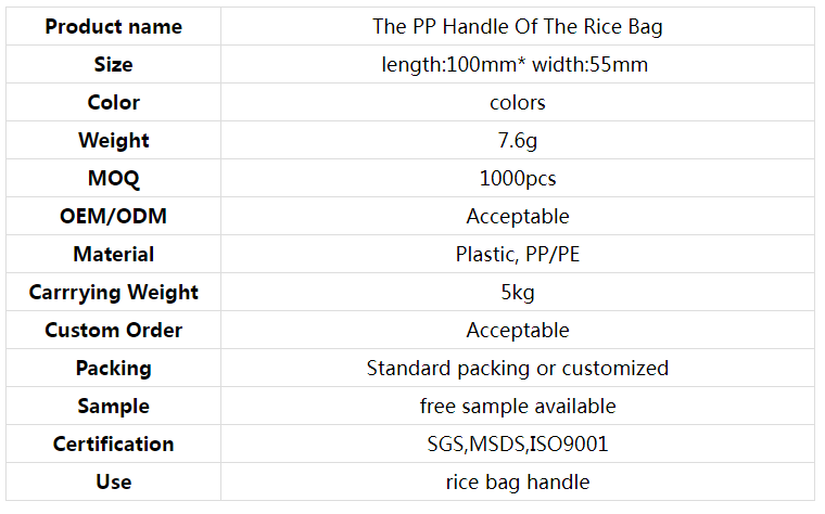 Plastic bag handle