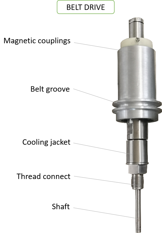 Magnetic couplings