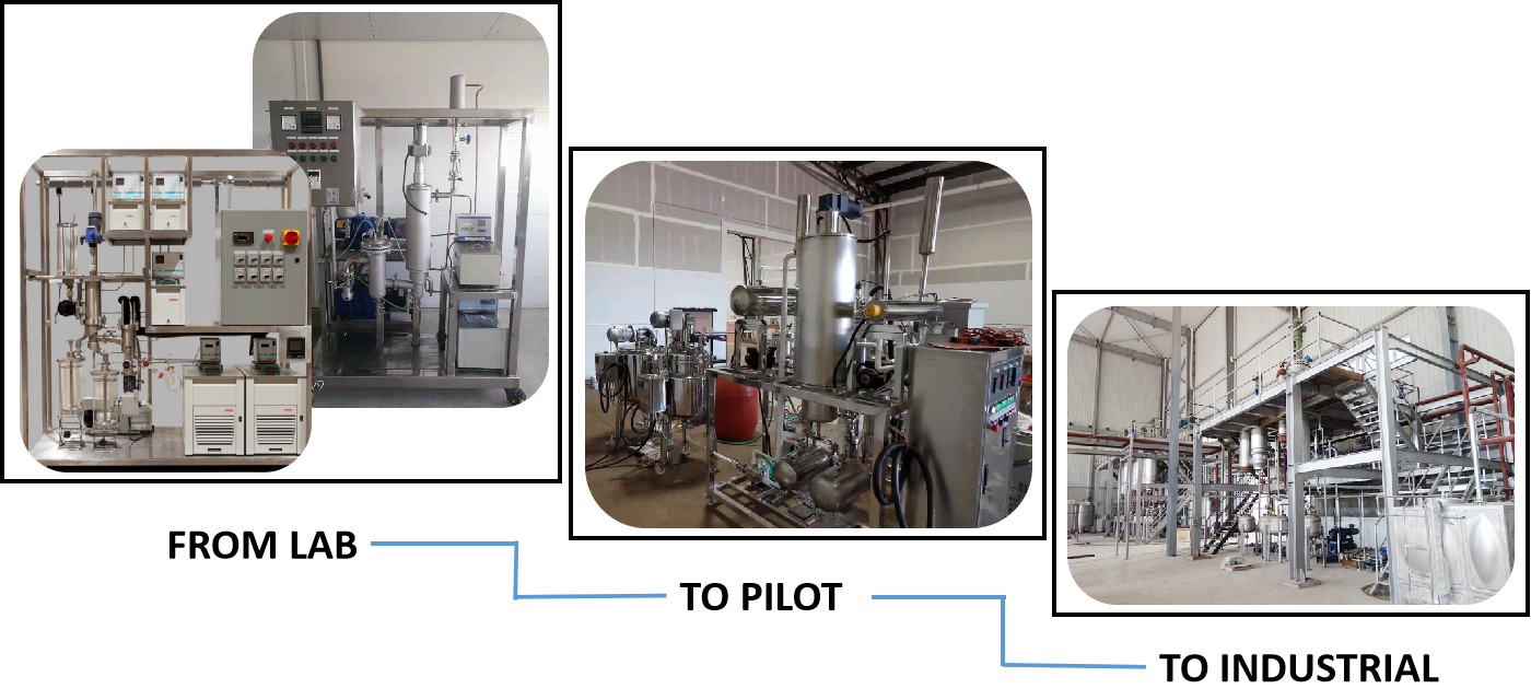 Two stage distillation system