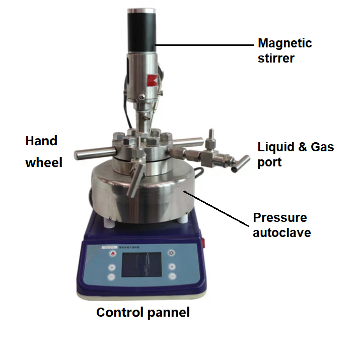 lab high pressure reactor