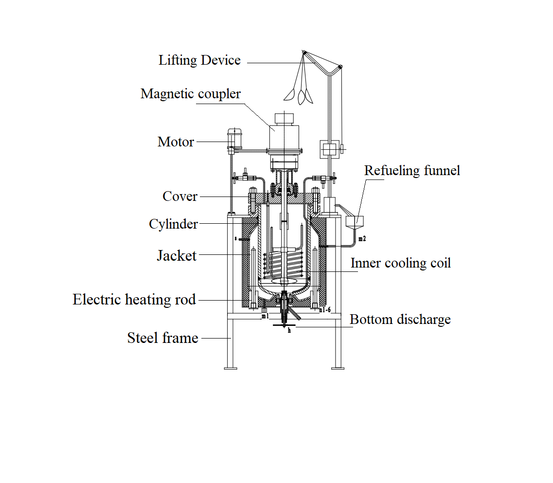 hydrogenation reactor with lifting