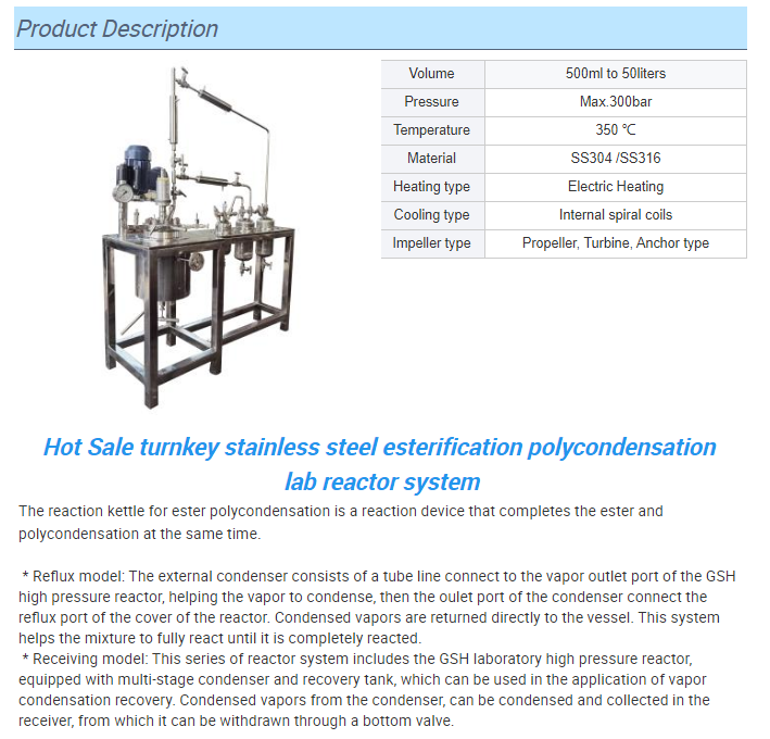 esterification polycondensation reactors