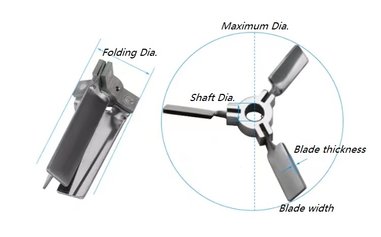 Three blades folding impeller