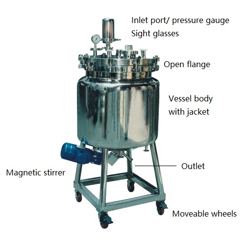 bottom magnetic mixer