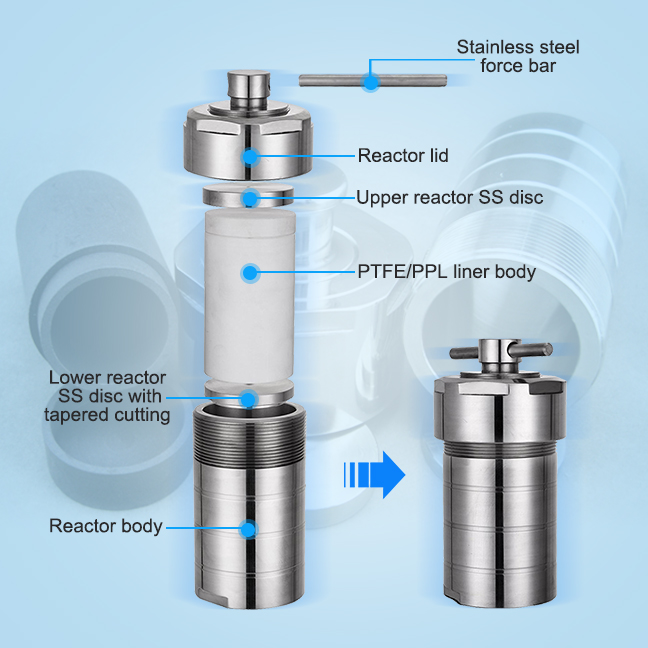 hydrothermal synthesis reactor