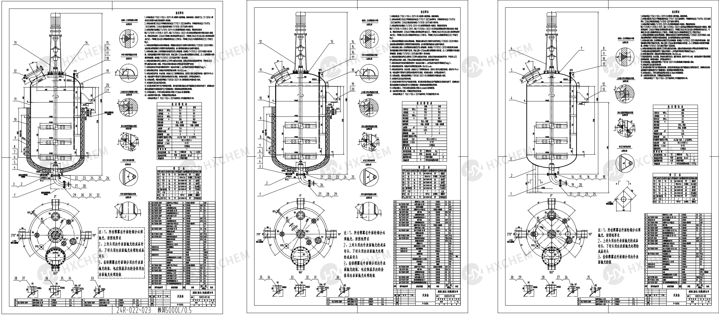 Stainless steel reactors