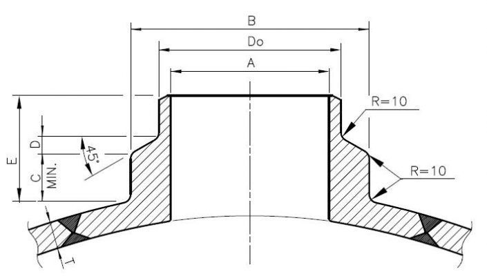 Pressure vessels