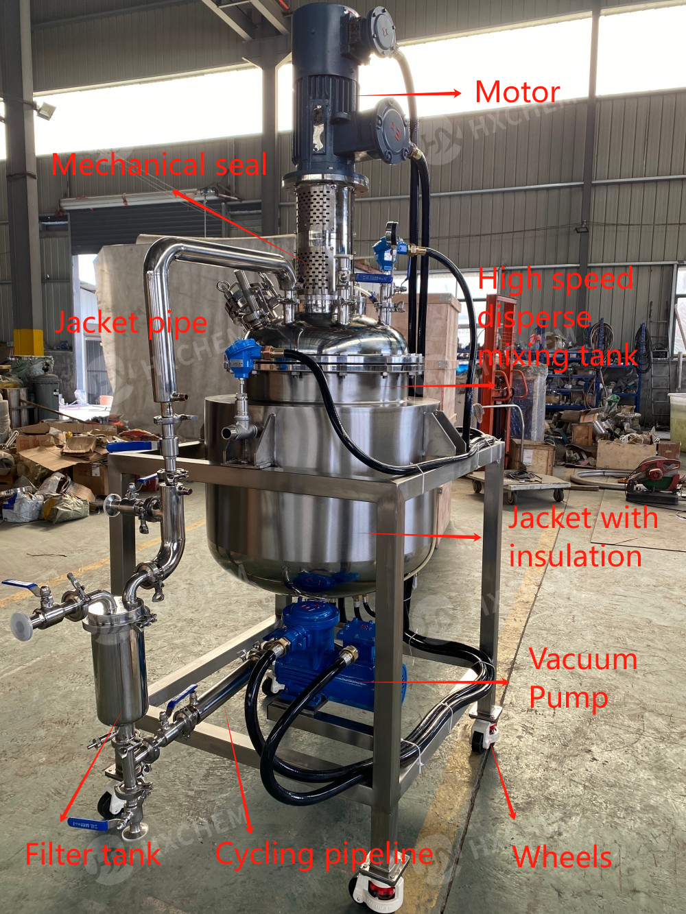 Agitated reactor