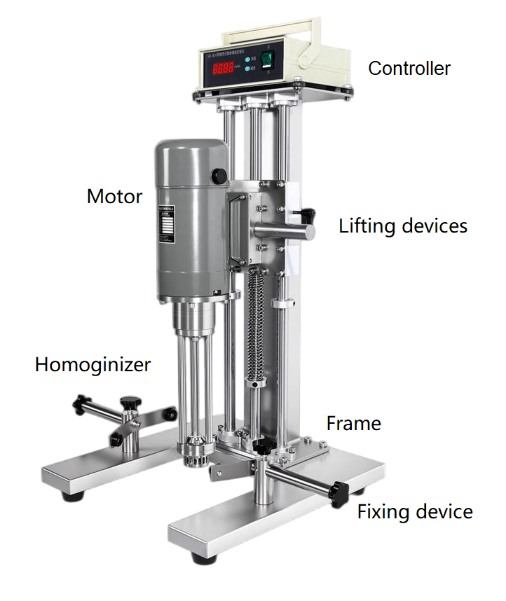 Laboratory homogenizer