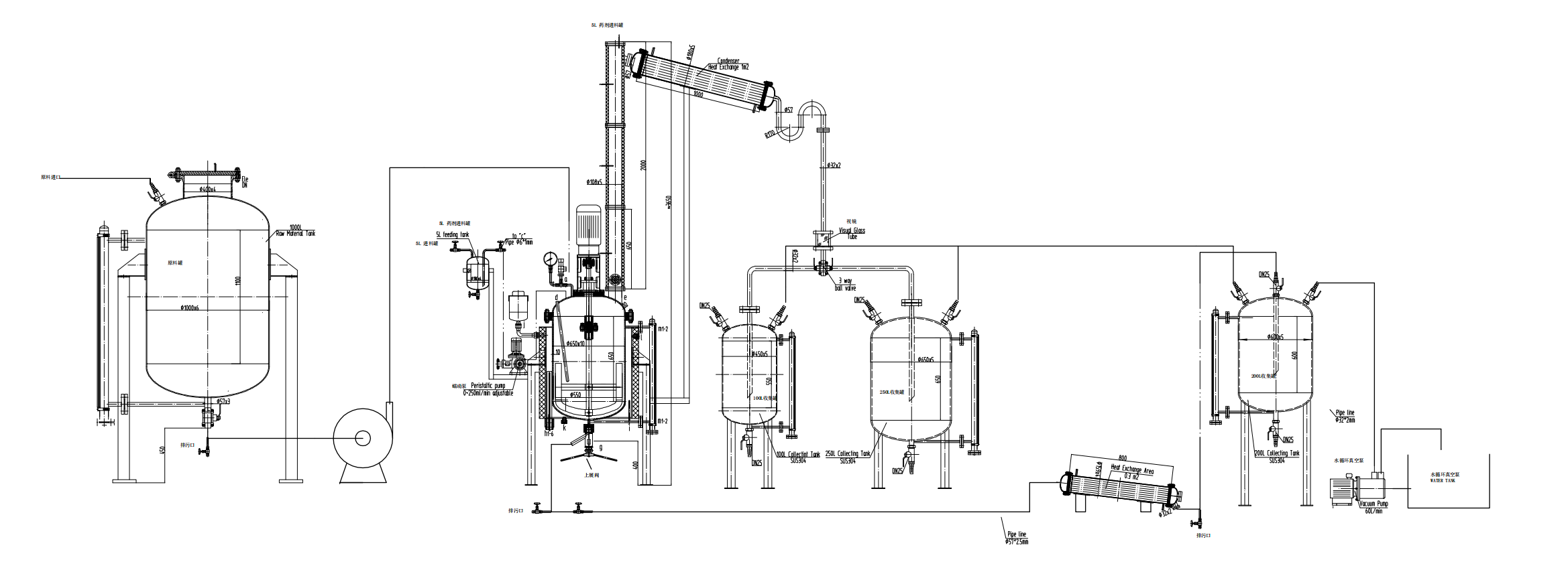 200L distillation plant