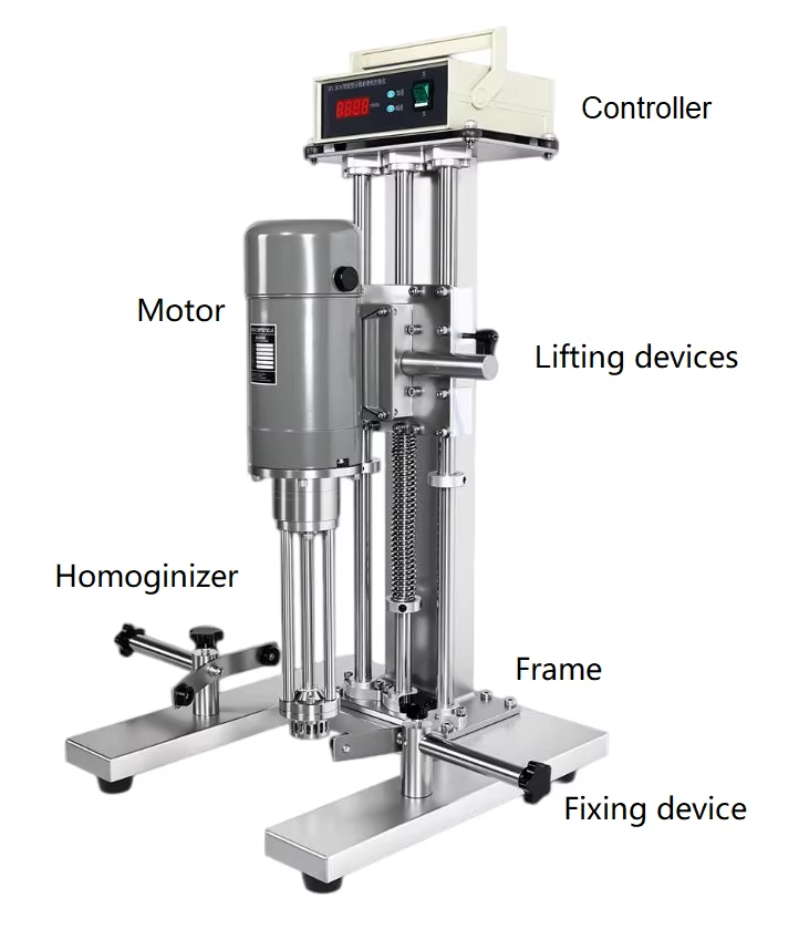 High Shear Homogenizer