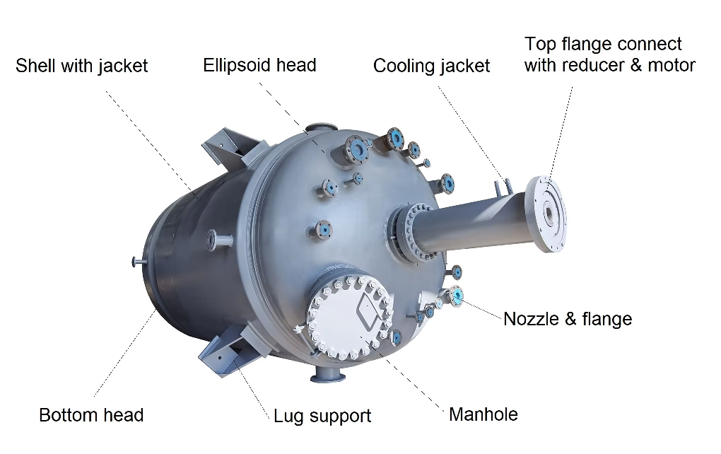 Gas Induction Chlorination Reactor