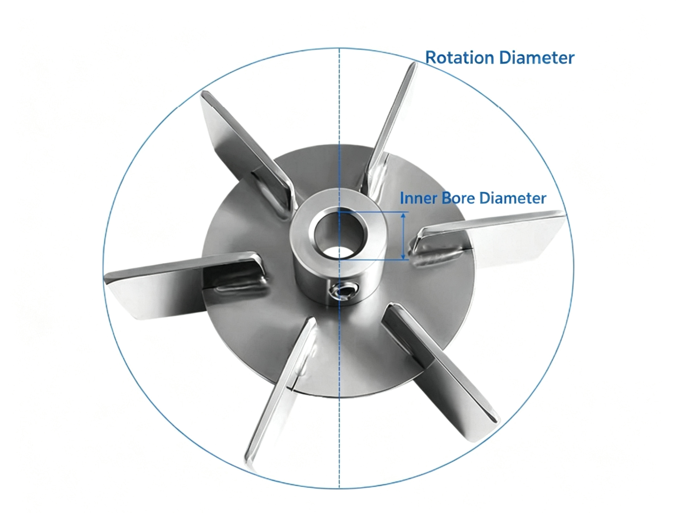 Rushton impeller