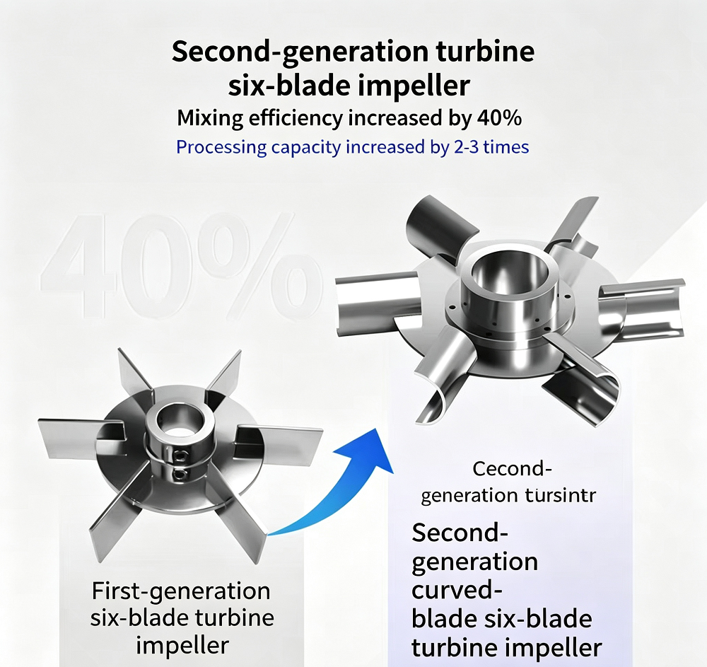 turbine impeller