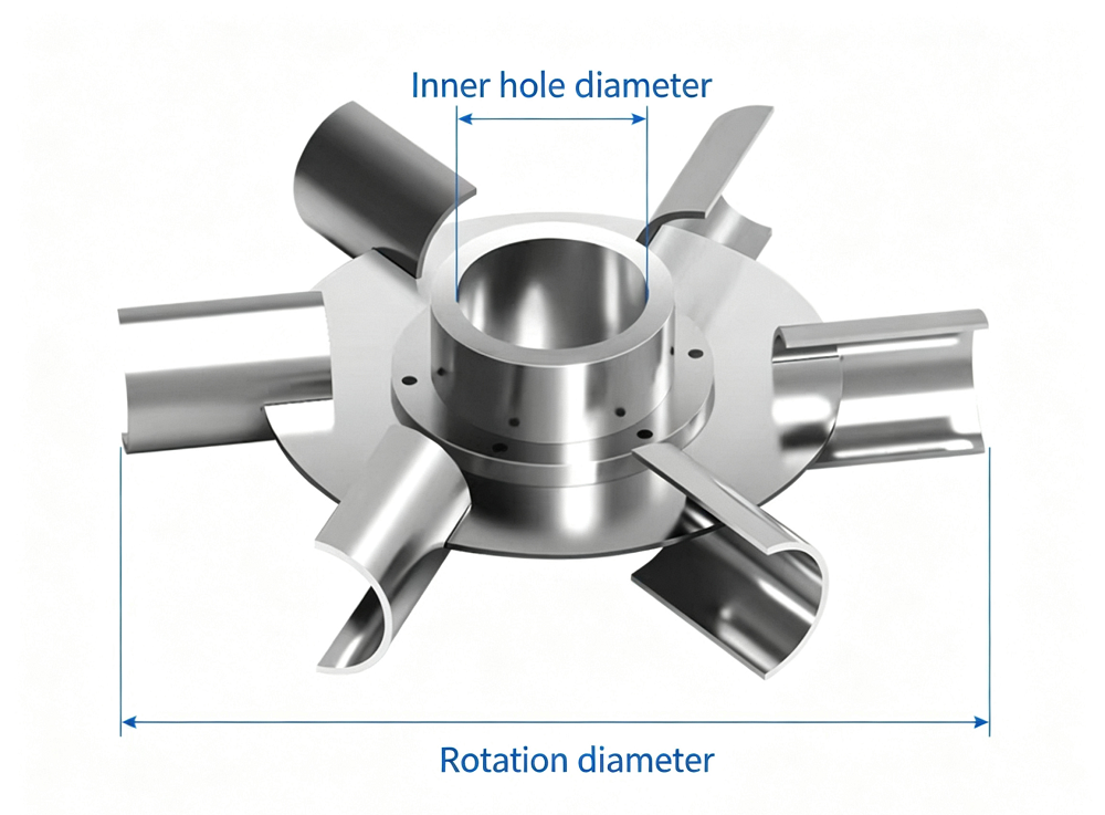 Semicircular blade turbine impeller