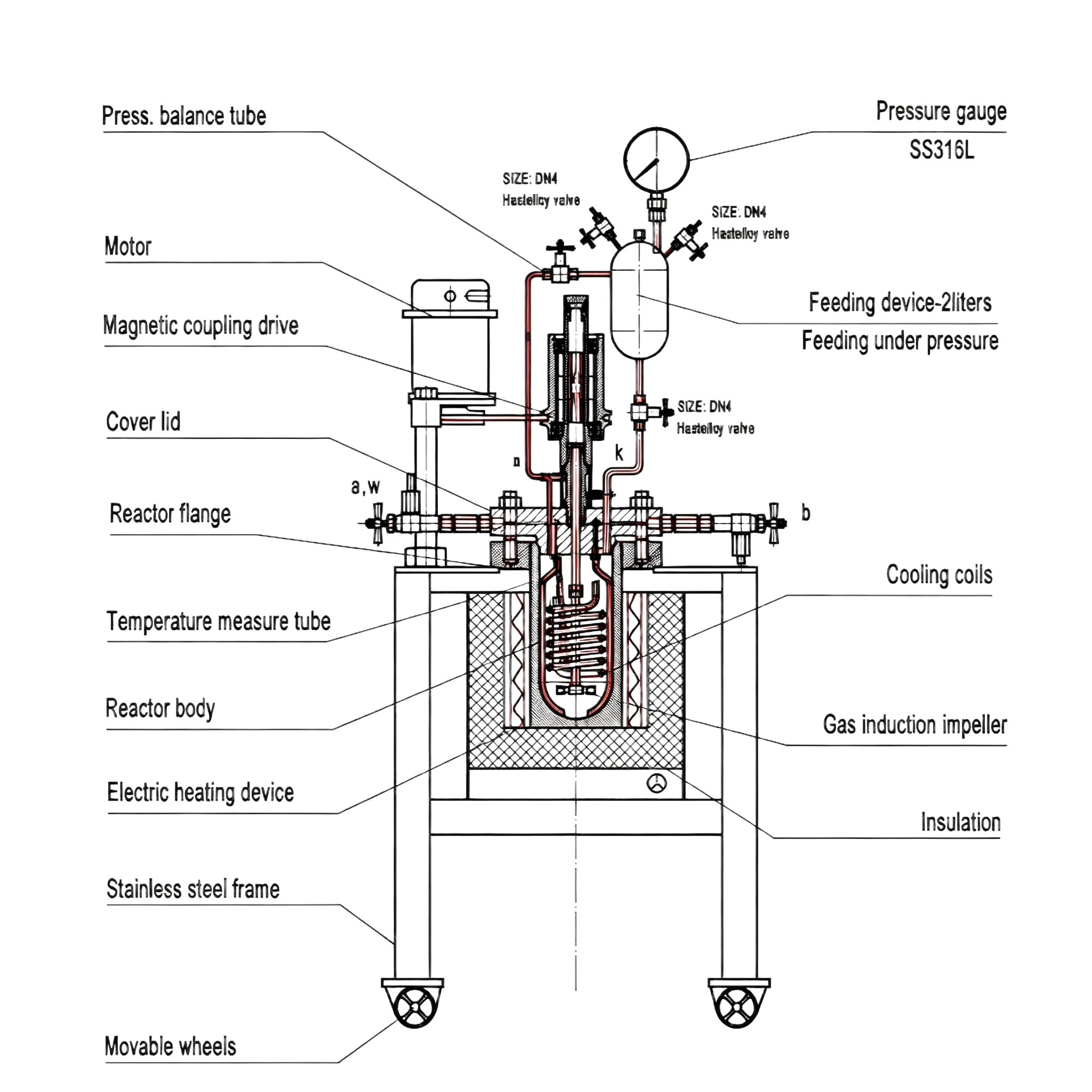 lab hastelloy reactor