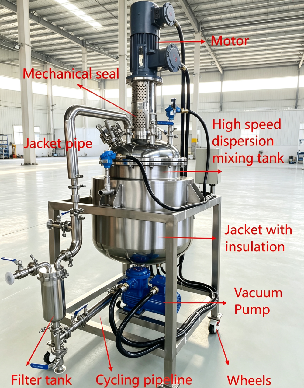 Agitated reactor
