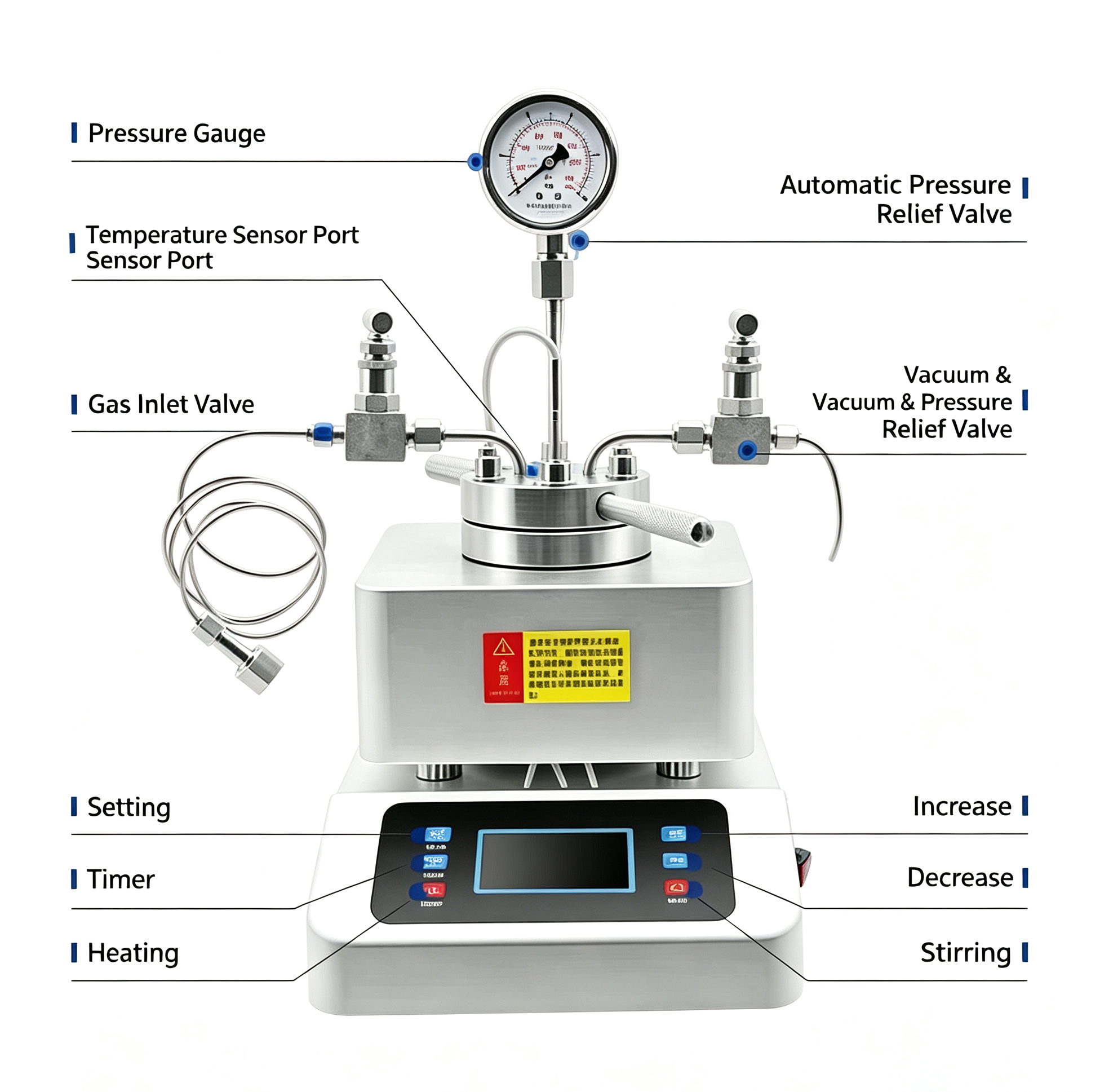 Bench top pressure reactor