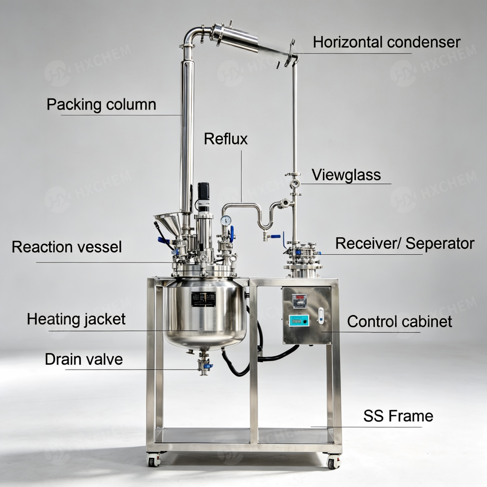 Stainless steel distillation reactor