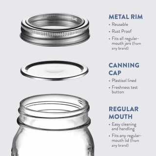 16 oz Mason Glasgefäß mit Metalldeckel zum Einlegen, Konservieren, Einmachen von Obst, Marmelade oder Gelee