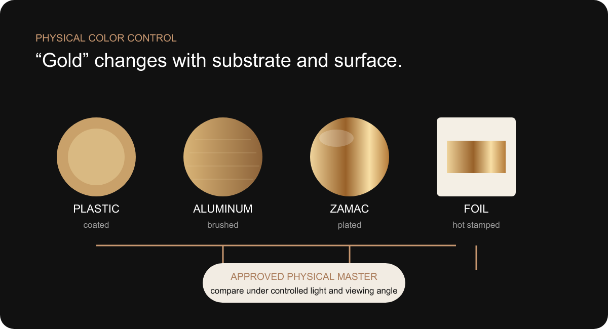 custom perfume packaging