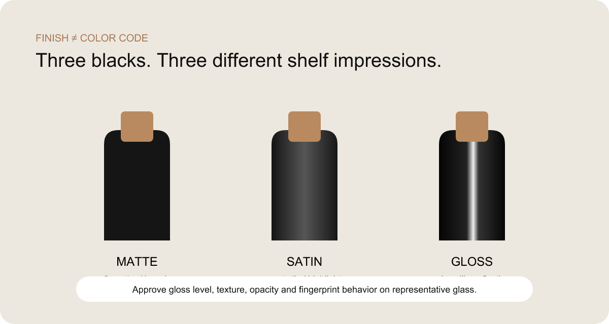custom perfume packaging
