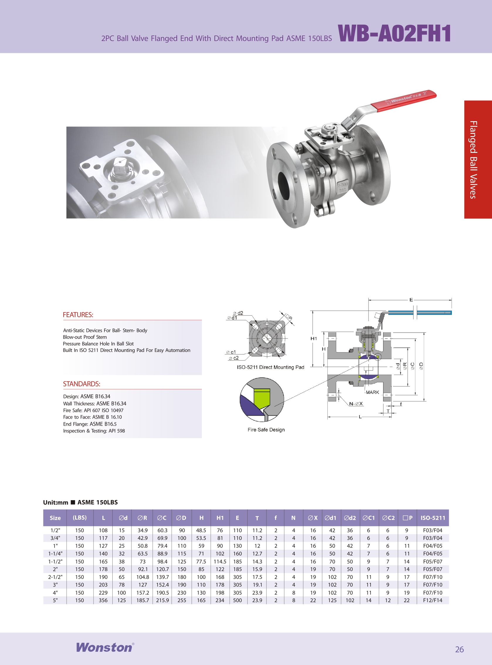 Stainless steel ball valve