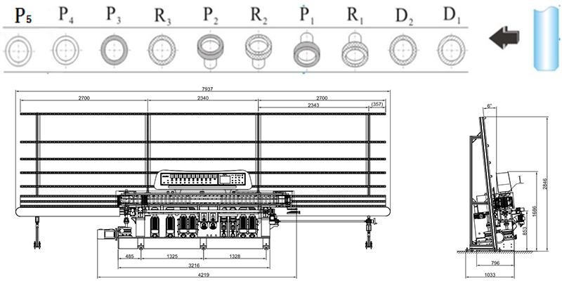 glass edging machine