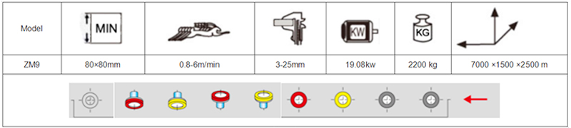 glass edging machine