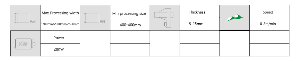 glass washer&drier