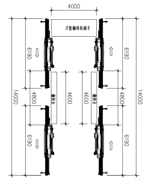 U-type Glass Vertical Edging Production Line