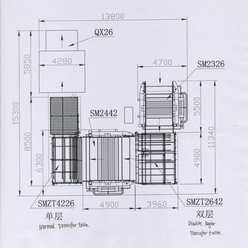 U-Type Glass Straight-line Edging Production Line