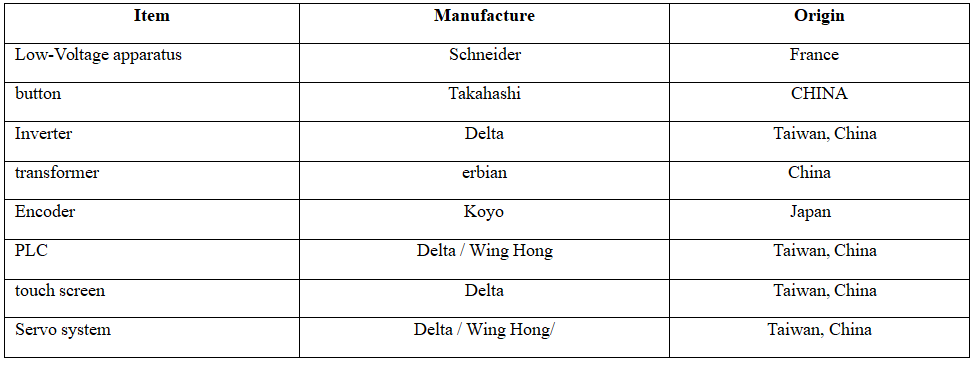 glass edging machine