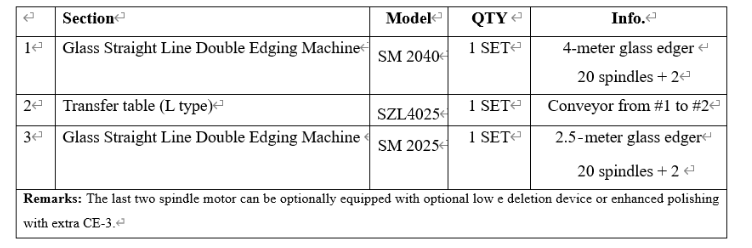 glass two sides edging machine