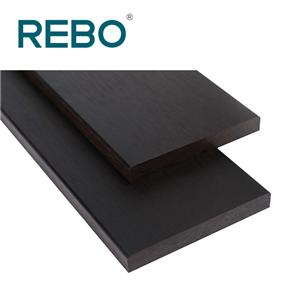 Painéis de parede decorativos para navios em todo o mundo