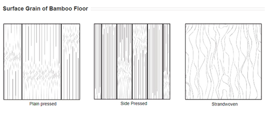 horizontal and vertical solid bamboo