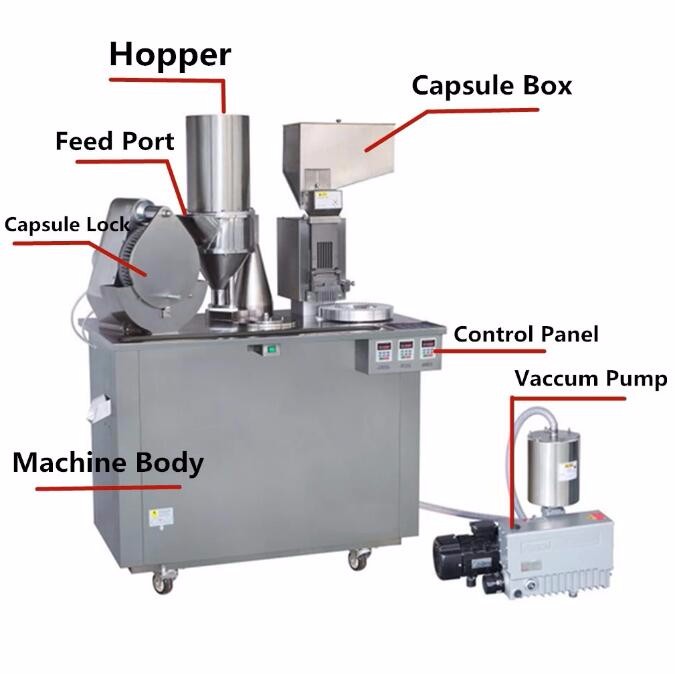 Semi-automatic Capsule Filling Machine Factory