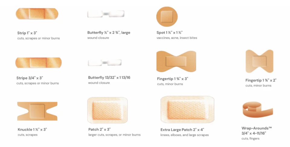 Diferentes tipos de bandagens adesivas