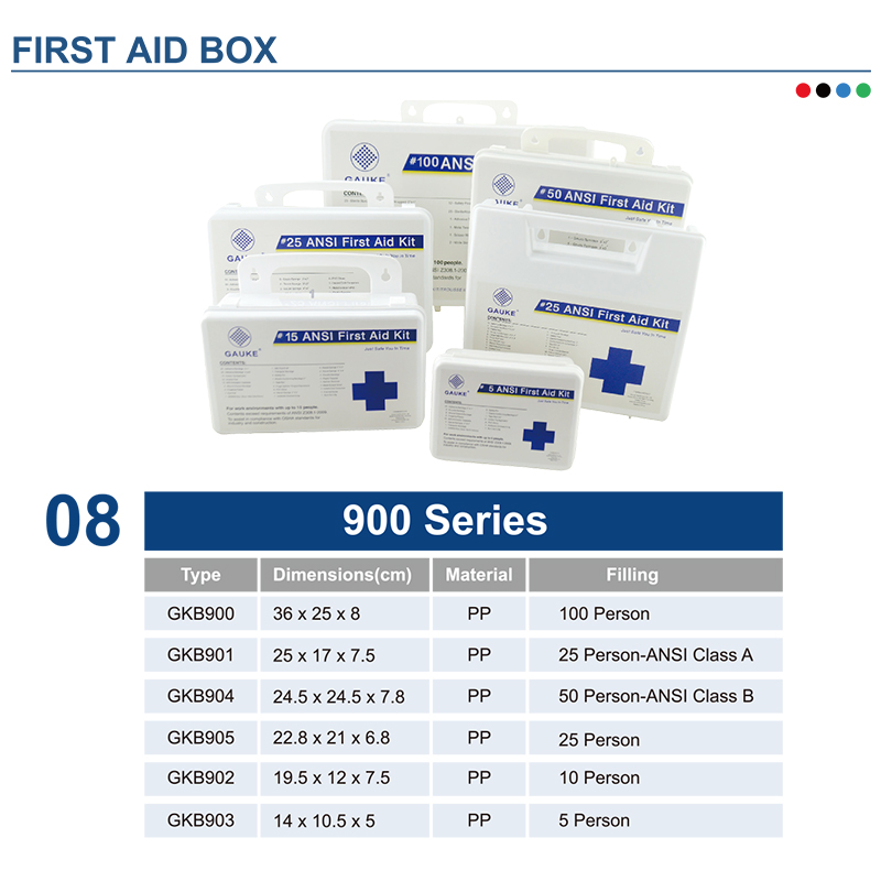 first aid box kit