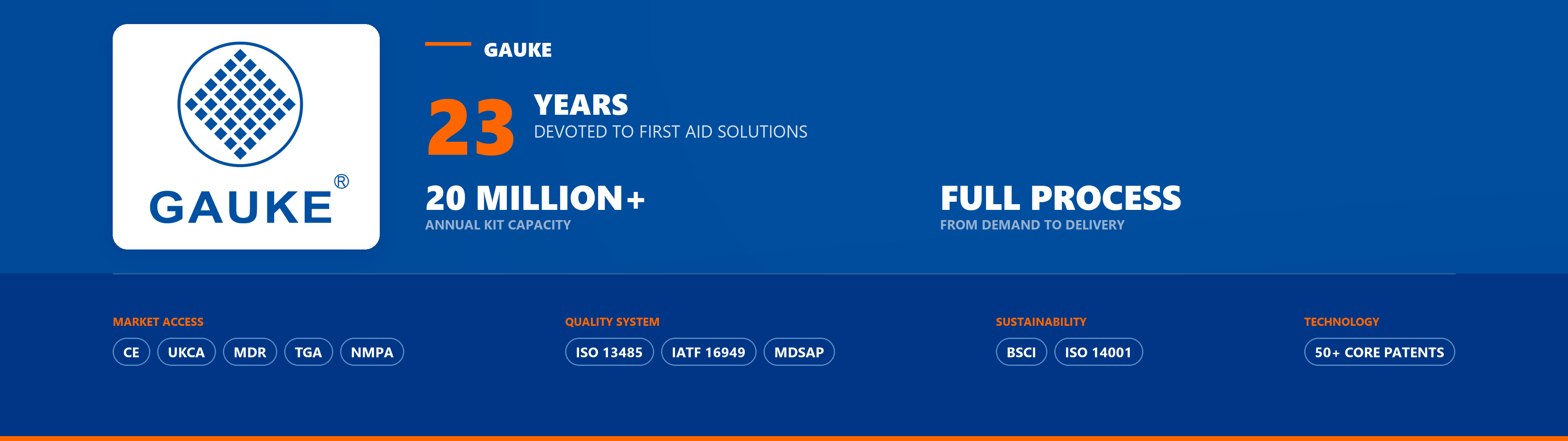 Gauke Healthcare Co., Ltd.