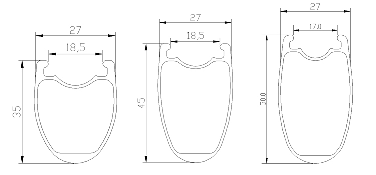 UNC carbon rims