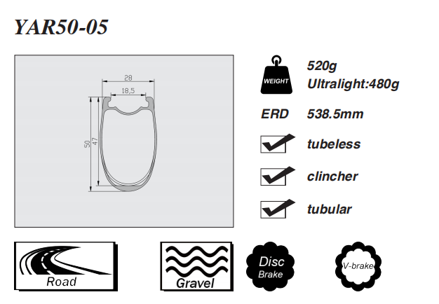 700c carbon rims