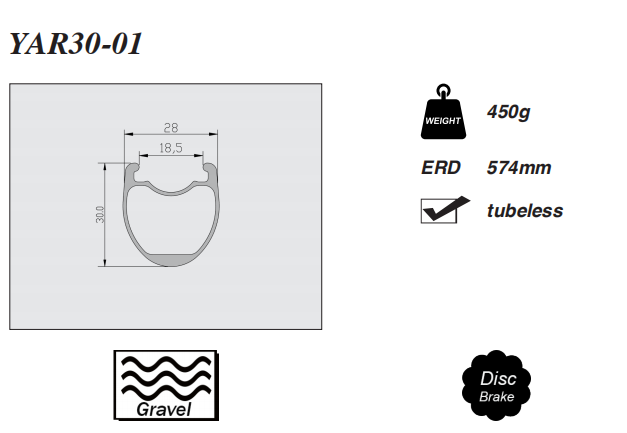 cycle wheelset