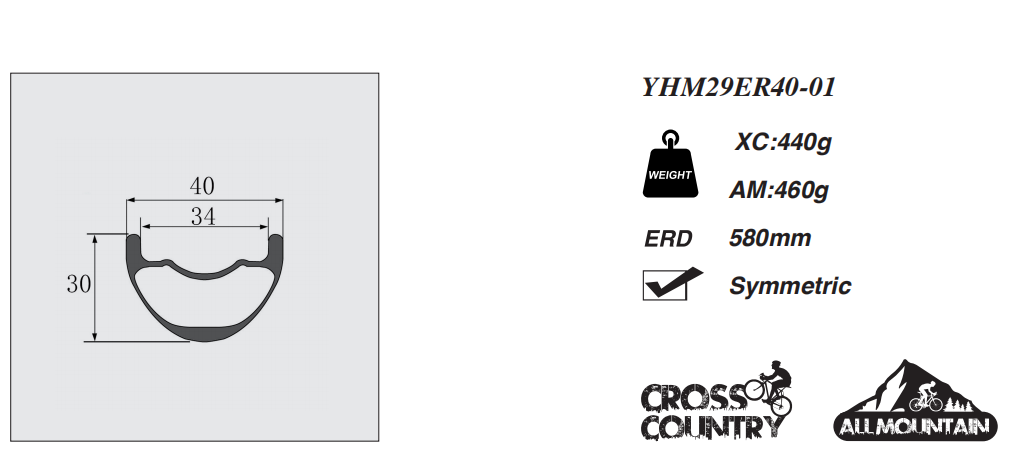 xc wheelset