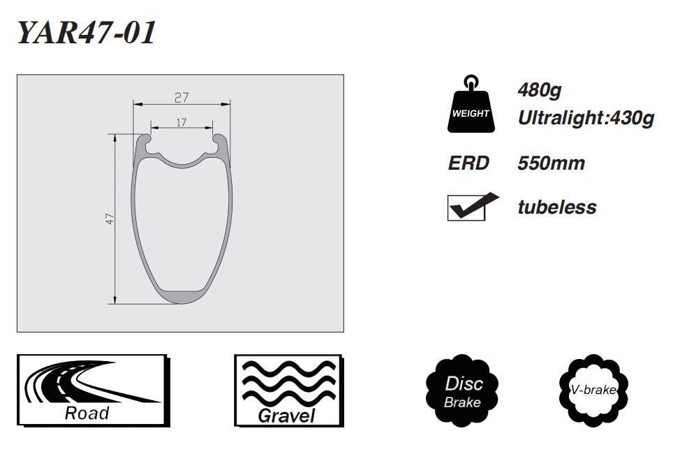 700c wheelset