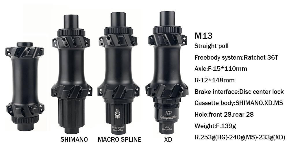 mtb 650B wheel